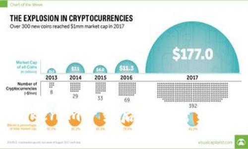 如何下载Tokenim下架后的加密资产管理应用？