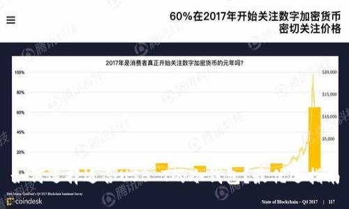 如何选择适合USB T的冷钱包？最优选指南