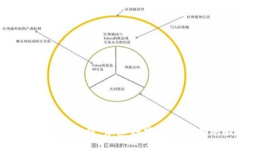 TokenIM官网上线：加速数字货币交易的新篇章