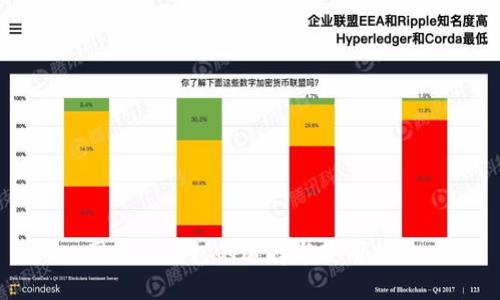 国外冷钱包的选择与使用指南