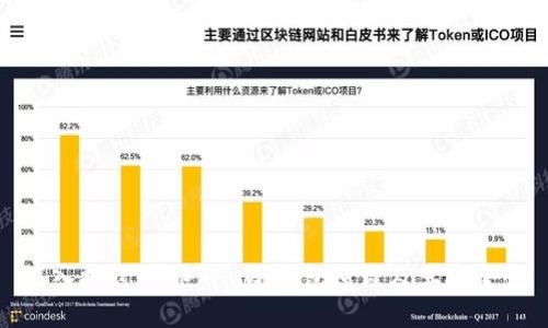 深入探讨Tokenim冷钱包原理及其安全性