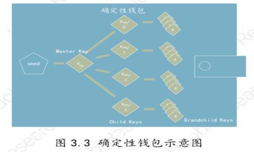 虚拟币钱包被盗能追回吗？全面解析与解决方案