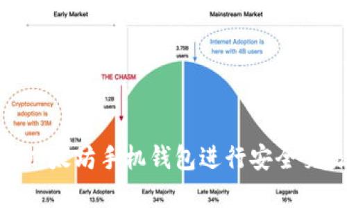 如何使用Tokenim以太坊手机钱包进行安全交易及管理数字资产