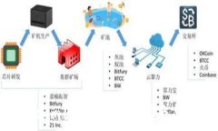   如何下载Tokenim国际版？