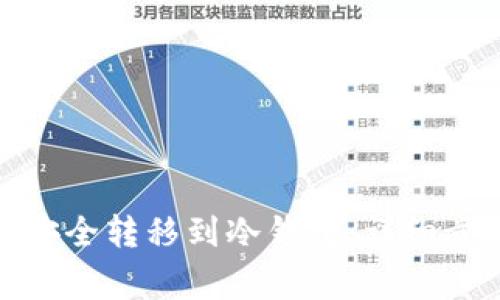 数字货币如何安全转移到冷钱包：详细步骤与注意事项