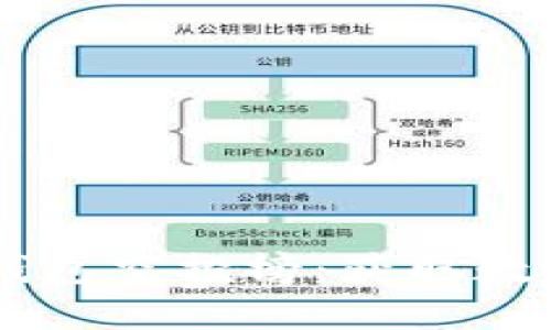 2023年Tokenim钱包空投榜：获取数字资产的最佳机会