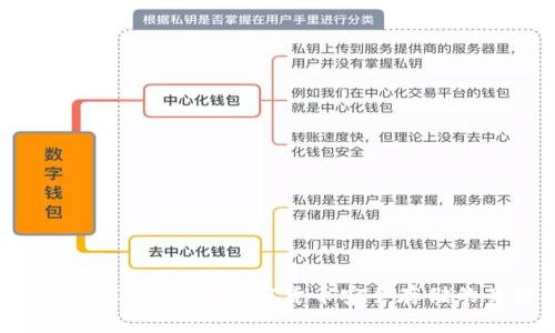 冷钱包芯片CPI详解：加密货币安全存储的关键技术