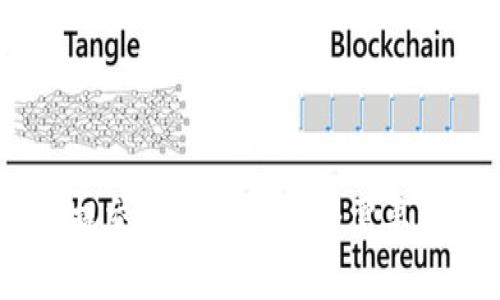 Tokenim代币提交审核流程详解：需要多久才能通过？