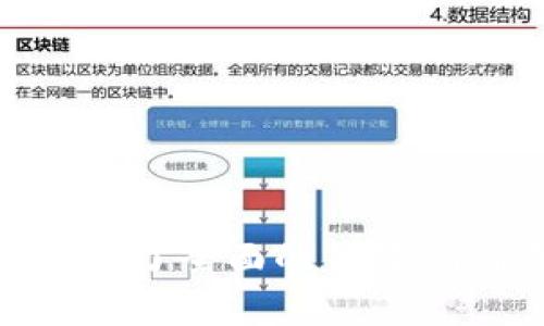 baioti如何在Tokenim上将BTC转换为USDT的详细指南/baioti
Tokenim, BTC, USDT, 数字货币交易/guanjianci

引言
在数字货币的世界中，不同种类的加密货币之间的转换是常见且必要的操作。对于投资者而言，能够顺利地将比特币（BTC）转换为泰达币（USDT）是至关重要的。Tokenim作为一个相对较新的平台，提供了安全且便捷的交易服务，让用户能够快速完成这种转换。本文将详细介绍在Tokenim上如何将BTC转为USDT，并解答您可能在这个过程中遇到的一些问题。

Tokenim平台简介
Tokenim是一个新兴的数字货币交易平台，适合各类投资者使用。该平台以其友好的用户界面和高效的交易引擎而受到广泛欢迎。Tokenim提供各种数字货币的交易对，包括BTC和USDT。许多用户选择Tokenim的原因在于其流量和市场深度，以及便捷的汇率模式。

如何在Tokenim上将BTC转换为USDT
将BTC转换为USDT的过程在Tokenim上相对简单。首先，您需要一个Tokenim账户。在注册并通过身份验证后，按照以下步骤操作：
ol
listrong登录您的Tokenim账户：/strong在浏览器中打开Tokenim网站，输入您的账户信息登录。/li
listrong存入BTC：/strong如果您尚未在Tokenim上存入BTC，请进入资产管理界面，选择“存款”，并复制生成的BTC钱包地址，将BTC转移至该地址。/li
listrong选择交易对：/strong在平台首页或交易所页面，选择“交易市场”，然后找到BTC/USDT交易对。/li
listrong下单交易：/strong在交易界面中输入您希望交易的BTC数量，系统会自动显示相应的USDT数量。选择市价单或限价单进行下单，完成交易。/li
listrong确认交易：/strong提交后，您将看到交易的确认信息，稍等片刻，BTC将被成功转换为USDT，您可以在资产管理界面查看。/li
/ol

相关问题解析

1. Tokenim的安全性如何？
Tokenim作为一个加密货币交易平台，其安全性是用户最为关心的问题之一。在选择交易平台时，用户需要考虑平台的安全措施，包括用户资金的存储、安全协议的实施以及反欺诈系统等。
Tokenim采取了多项安全措施来保障用户的资产安全。首先，平台使用冷钱包存储大部分用户资金，以防止黑客攻击带来的风险。其次，Tokenim采用了双重身份验证（2FA）功能，确保用户账户无法被未授权的用户访问。此外，定期的安全审计和系统监控也助力用户资金的安全。对于新的用户，在使用平台之前，了解Tokenim的安全政策是非常重要的，这样可以增强使用平台的信心。

2. 交易费用是多少？
在任何交易平台进行交易时，交易费用是用户需要关注的重要因素。Tokenim平台的费用结构透明，通常采用可变的费用模式，具体的费用取决于交易类型和供需关系。一般而言，市价单的费用相对较低，而限价单可能会因市场情况而产生不同的数据。
在过去的一年中，Tokenim对交易费用进行了合理调整，以保持市场的竞争力。用户应可以在Tokenim的官方网站上找到最新的费率信息，并且在每次交易确认时，平台都会清晰地展示费用。了解清楚交易费用，可以帮助用户更好地管理自己的投资成本。

3. 如何提高在Tokenim上的交易效率？
在Tokenim上，交易效率直接关系到用户的盈利能力。为了提高交易效率，用户可以采取一些策略来自己的操作流程：
ul
listrong熟悉用户界面：/strong熟悉Tokenim的交易界面、订单类型和各种功能，可以加快操作速度，减少出错率。/li
listrong市场监控：/strong利用价格图表和K线图等工具监控市场动态，及时调整自己的交易策略。/li
listrong提前设定目标：/strong在交易前设定好目标价格和盈利点，减少情绪交易。/li
/ul
提升交易效率不仅可以提高日常交易的成功率，更能帮助用户在波动的市场环境中更快速地作出决策。

4. 使用Tokenim的风险有哪些？
尽管Tokenim有诸多优势，使用它进行交易仍然存在一定的风险。了解这些风险可以帮助用户更好地防范：
ul
listrong市场风险：/strong加密货币市场波动剧烈，价格涨跌可能非常快速。/li
listrong技术风险：/strong平台可能遭遇技术故障或网络攻击，虽然Tokenim有安全措施，但仍然无法完全避免。/li
listrong流动性风险：/strong在某些情况下，部分交易对可能缺乏足够的流动性，这可能导致无法快速完成交易。/li
/ul
用户在Tokenim上交易之前，建议制定一个完善的风险管理策略，例如分散投资、设置止损单等，以降低潜在的损失。

5. 如何进行身份验证？
在Tokenim平台上，身份验证是必不可少的步骤，可以有效防止欺诈和洗钱活动。注册Tokenim后，用户需要提交一些必要的个人信息。身份验证流程一般包括以下几个步骤：
ol
listrong提交身份证明：/strong包括政府签发的身份证或护照的扫描件。/li
listrong上传自拍照：/strong一般需要用户手持身份证明文件的自拍照，以确保身份一致性。/li
listrong填写个人信息：/strong如姓名、出生日期、联系地址等。/li
/ol
完成身份验证后，用户将能够享有Tokenim的所有功能，包括更高的存取款额度和交易权限。

6. 如何联系Tokenim的客服支持？
对于在使用Tokenim过程中遇到的问题，及时联系平台的客服支持是很有必要的。Tokenim提供多种联系方式，包括在线聊天、电子邮件和社交媒体。用户可以通过以下方式寻求帮助：
ul
listrong在线聊天：/strong在Tokenim官网右下角，通常会看到在线客服的聊天窗口，可以直接与客服代表联系。/li
listrong电子邮件：/strong用户可以发送电子邮件至Tokenim客服邮箱，说明问题。一般情况下，客服将在24小时内做出回应。/li
listrong社交媒体：/strong关注Tokenim的社交媒体账号，了解最新动态和公告，也可以通过社交媒体与客服沟通。/li
/ul
在与客服沟通时，提供相关的交易信息和截图可以帮助客服更快地解决问题。

结论
在Tokenim上将BTC转换为USDT是一项简单而直观的操作，然而在此过程中，了解平台的功能、操作的步骤以及潜在的风险同样至关重要。通过本文的介绍，您应该对Tokenim的使用有了全面的了解，并能够自信地进行数字货币交易。无论您是初学者还是有经验的投资者，Tokenim都提供了一个不错的交易选择。