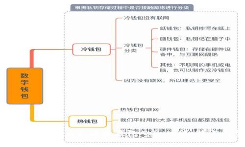 如何下载和使用Tokenim苹果版钱包App：功能、特点与常见问题解答