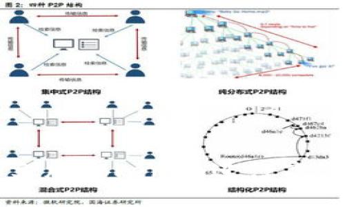 如何使用中文版Tokenim进行高效的加密交易