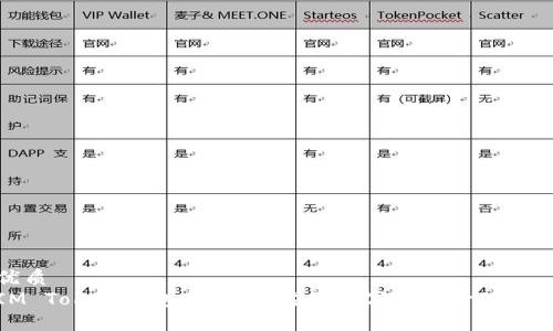 优质
IM Token钱包：安全可靠的数字资产管理工具