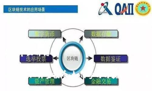 思考一个且的优质

Tokenim 六月空投币：如何参与与获取最优收益