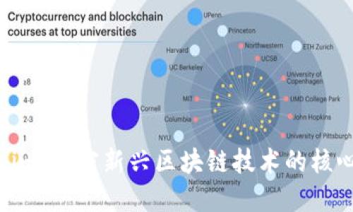 Tokenim：解密新兴区块链技术的核心概念