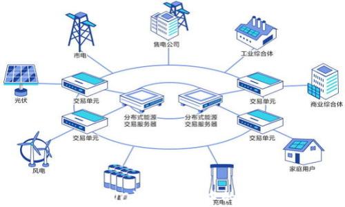 
深入理解MVC设计模式中的Token机制