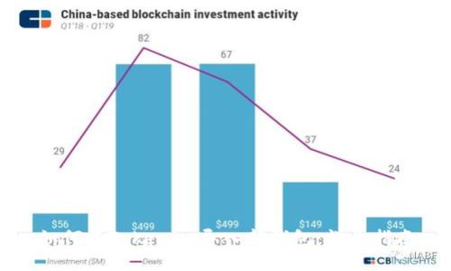 如何将Tokenim导入新钱包：详尽指南