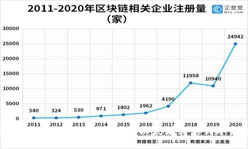 清退后如何高效安全地将以太坊转移到冷钱包