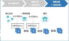 优质中本聪的比特币财富