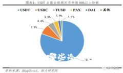 冷钱包选择指南：哪些冷