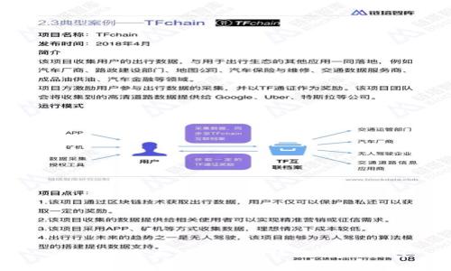 2023年以太坊最新价格分析与预测