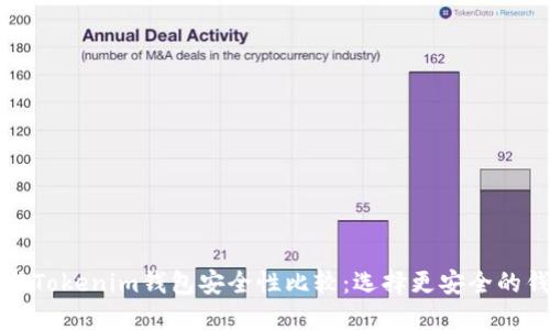 TP钱包与Tokenim钱包安全性比较：选择更安全的钱包指南