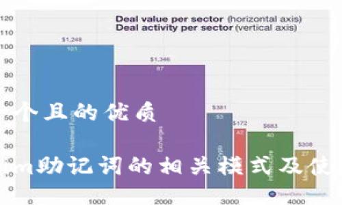 思考一个且的优质

Tokenim助记词的相关模式及使用指南