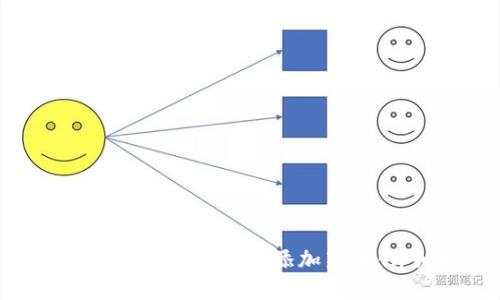 如何在Tokenim平台上添加新币：详细指南