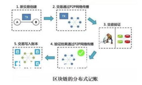 冷钱包能否直接转币到交易所？全面解析与操作指南