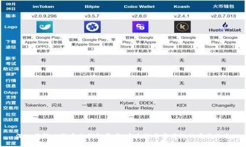 深入了解比特币冷钱包开发：安全性与实用性的完美结合