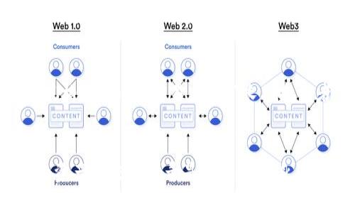  biaoti 如何创建和你的Tokenim账号名称 /biaoti 

 guanjianci Tokenim, 账号名称, , 创造 /guanjianci 

引言
在数字货币行业，Tokenim作为一个新兴的平台，为用户提供了丰富的交易和投资工具。与其他类似平台不同，Tokenim非常注重用户体验，而账号名称作为用户在平台上最重要的身份标识之一，显得尤为重要。因此，如何创建和你的Tokenim账号名称，成为每一个用户都应认真思考的问题。

选择一个独特的名称
在创建Tokenim账号时，选择一个独特的名称是关键。如果你的账号名称与其他用户相似，可能会导致你在平台上失去个性，甚至在交易时被误认为是其他用户。独特的名称不仅能够帮助你在平台上树立品牌形象，还能提高你在社交媒体上的曝光率。
首先，考虑使用你的名字、昵称或者与之相关的词汇。再者，可以加入一些与数字货币相关的关键词，比如“crypto”、“blockchain”等，以增强名称的专业性。例如，如果你的名字是“张三”，可以考虑将名称设置为“Crypto张三”或者“区块链张三”。

保持简洁易记
一个好的账号名称应该简单易记，避免使用复杂的词汇或难以拼写的字符。用户在寻找你的账号时，如果名称过于复杂，很可能会导致他们记错或者输入错误。选择一个简洁明确的名称，可以帮助你在Tokenim平台上建立更高的用户识别度。
在选择名称时，避免使用过长的词语或组合。例如，比较冗长的名称如“我的Tokenim交易账号”就不如“TokenTrader张三”要简洁。此外，确保名称的发音简单，避免多音字和特殊字符。

利用品牌元素
如果你是一个品牌拥有者，或者希望在Tokenim平台上进行品牌推广，那么将品牌元素融入到账号名称中是一个理想的选择。使用品牌名称、标志或相关术语，可以帮助你在数字货币社区中快速建立起一个鲜明的形象。
例如，如果你的品牌是“GreenCrypto”，可以直接使用这个名称作为你的Tokenim账号名称，或者进行一些变换，比如“GreenCryptoTrader”。通过这种方式，用户在平台上能够更直观地识别出你所代表的品牌。

与投资目标一致
不同的投资目标会影响你在Tokenim上的交易策略，因此在创建账号名称时，考虑与你的投资目标一致的名称是非常重要的。如果你专注于长线投资，可以选择一个涉及长线投资的名称，而专注于短线交易的用户可以选择更激进的名称。
例如，如果你的目标是专注于长期持有某个特定的数字货币，那么可以选择如“长线持有者张三”。而如果你是短期交易者，类似“日交易Crypto张三”的名称可能更合适。这种调整不仅简化了你在Tokenim上的操作，还能吸引到相同投资理念的潜在客户。

编辑和你的名称
一旦创建了一个初步的账号名称，别忘了定期编辑和它。随着市场和投资行为的变化，你可能会发现最初选择的名称不再适合自己的投资风格。这时，你需要进行调整，使其更加符合现在的状态。
Tokenim账号名称的编辑和可以很简单，只需进入设置页面进行修改即可。在选择新名称时，务必遵循上述原则，确保名称依旧独特、简洁，并与你的品牌或投资目标一致。

总结
创建和Tokenim账号名称看似简单，但却是影响你在平台上形象的重要因素。通过选择一个独特、易记并且与投资目标相符合的名称，能够有效提升你的数字资产交易体验。随着时间的推移，记得不定期地评估和你的账号名称，以确保它始终反映出你在Tokenim平台上的最新状态和目标。

常见问题

strong1. Tokenim允许用户选择什么样的账号名称？/strong
虽然Tokenim对账号名称的具体要求和限制并没有特别明确，但通常来说，建议用户遵循平台的基本规范。例如，避免使用淫秽、攻击性或带有误导性质的词汇。一般来说，选择与个人身份或投资目标相关的名称最为适合。

strong2. 如何在Tokenim上更改我的账号名称？/strong
在Tokenim上更改账号名称的步骤非常简单。一般而言，用户只需登录到自己的账户，进入设置页面，找到“账号名称”选项，点击进行修改即可。但在更改名称前，建议先确认是否符合平台的规范，以避免不必要的麻烦。

strong3. 选择账号名称时需要考虑哪些因素？/strong
选择账号名称时，虽然并不是Tokenim平台的主要关注点，但如果你打算在社交媒体上与社区互动，可以考虑使用与数字货币相关的关键词。这能提高你在搜索引擎中的可见性，从而吸引更多关注者。同样，确保选择的名称，也是的一部分。

strong4. 是否可以在Tokenim上使用我的真实姓名？/strong
在Tokenim上使用真实姓名通常是可以的，但建议用户谨慎处理。由于涉及到隐私和安全问题，很多用户选择采用化名或昵称而非真实姓名，以保护自己的身份和相关信息。在注册时，根据自身的隐私保护需求进行选择。

strong5. 使用具有市场风格的名称会影响我的投资吗？/strong
使用具有市场风格的名称不会直接影响你的投资表现，但它可能会影响你的品牌影响力。如果你的名称能迅速传达出你的投资风格，比如“日交易者”或“长期投资者”，那么更容易吸引到具有相同投资理念的潜在客户，这间接会促进你的业务增长。

strong6. 账号名称的更改是否会影响我的交易记录或资产？/strong
一般来说，更改账号名称不会影响你的交易记录、资产或其他与账户相关的数据。Tokenim通常会将名称视为一个标识符，而你的资产和交易记录是与账号本身关联的。因此，即使更改名称，你的所有历史记录和当前资产状态依旧保留。