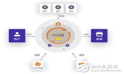 如何使用Tokenim钱包查看加密货币价格