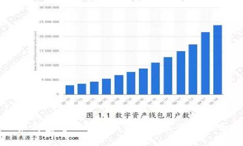 如何查看Tokenim资产及其管理方式