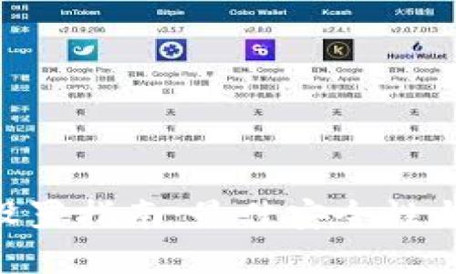 Tokenim密码设置指南：最佳安全性与便捷性的平衡