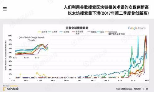 如何下载Tokenim钱包低版本：详尽指南