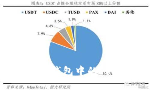 如何查看Tokenim钱包中的TRX余额：全面指南