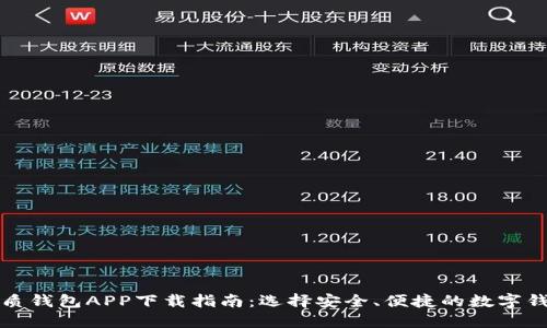 优质钱包APP下载指南：选择安全、便捷的数字钱包