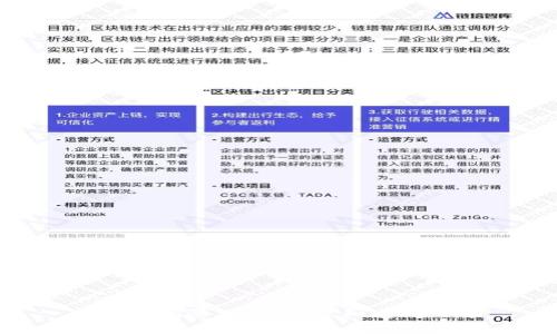 Tokenim限额：你需要知道的一切