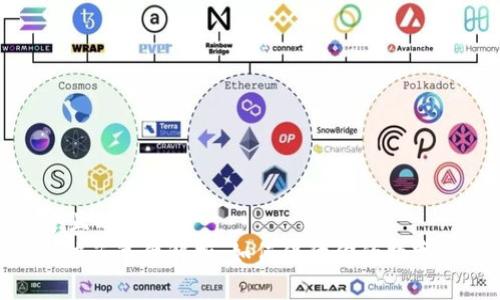 思考一个且的  
Tokenim被盗事件解析：如何保障你的数字资产安全