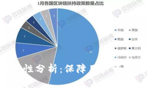 Tokenim安全性分析：保障用户资产的严密防护