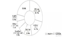  深入解析Tokenim与PLUS的未