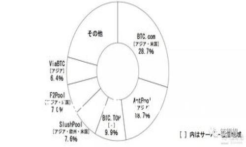  深入解析Tokenim与PLUS的未来发展趋势