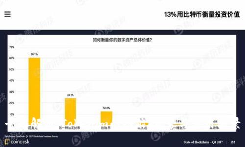 全面解析：Tokenim的功能、优势与应用场景