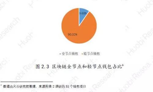 Tokenim 是一种加密货币领域的术语，通常指代代币化资产或代币化的过程。代币化是一个将某种资产（如房地产、股票、艺术品等）转化为数字代币的过程，这些代币运行在区块链技术上，以实现更高的流通性和交易效率。Tokenim 实际上是将资产以代币的形式在区块链上进行管理和交易，这样的代币不仅可以简化交易流程，还可以通过智能合约进行自动化管理。

### Tokenim：理解加密货币代币化的未来