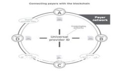 Tokenim小矿工的使用指南：