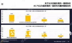 Tokenim公司：区块链技术与