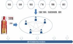 如何识别和规避Tokenim上的