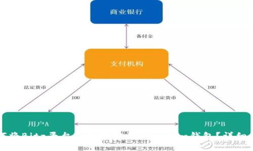 如何将Bitz平台的币提取到Tokenim钱包？详细指南