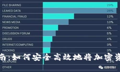 冷钱包变现指南：如何安全高效地将加密资产转换为现金