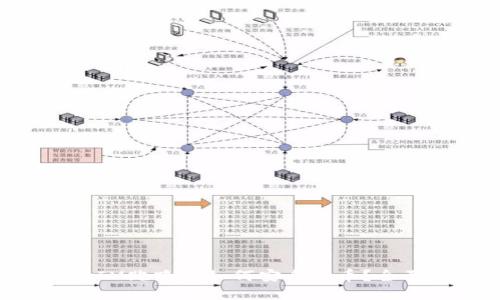 TokenIM跑路后如何安全提币？全面指南