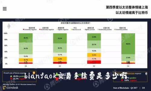 bianfaok交易手续费是多少啊